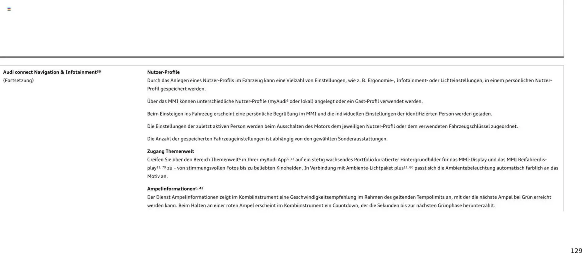 Audi Prospekt von 28. Oktober bis 28. Oktober 2026 - Prospekt seite 129