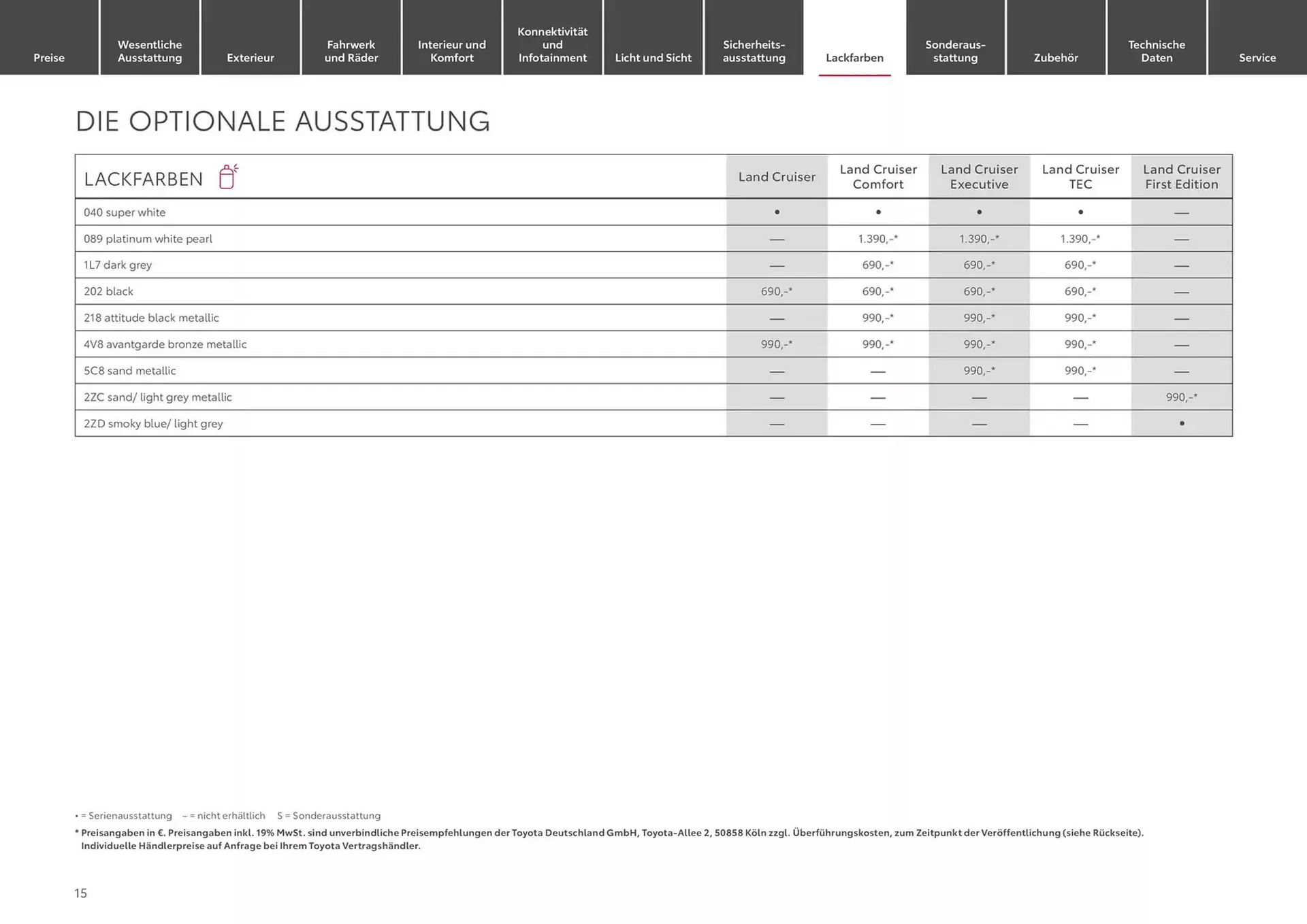 Toyota Prospekt von 21. November bis 21. November 2025 - Prospekt seite 15