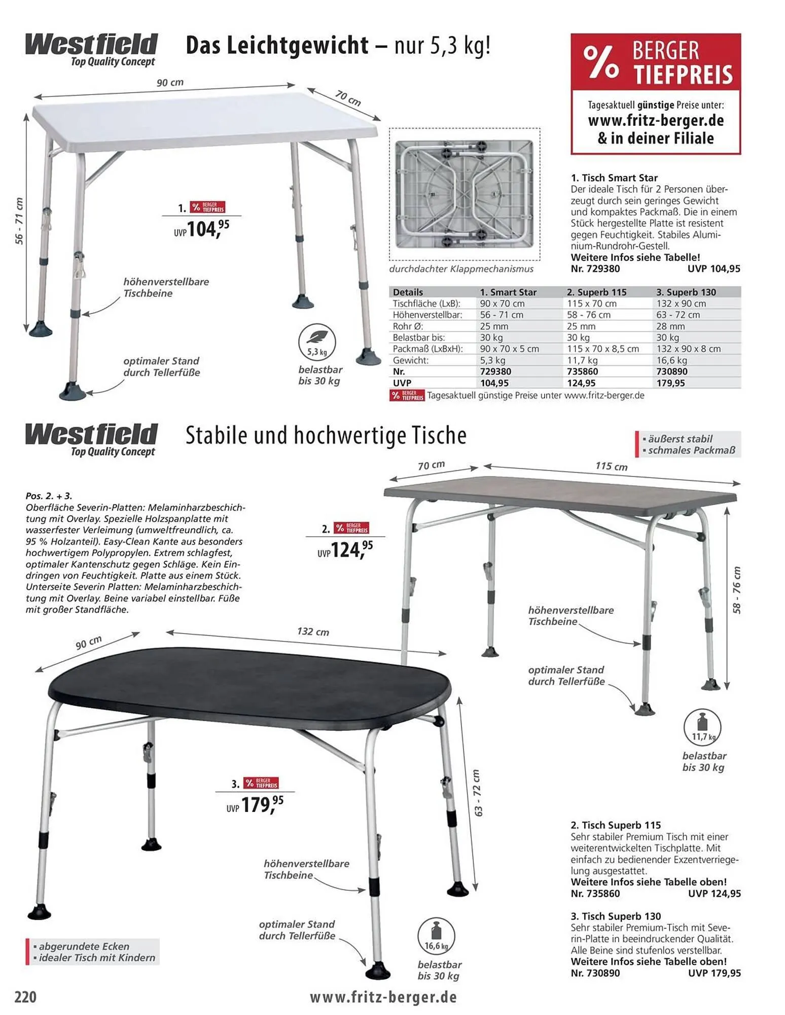 Fritz Berger Prospekt von 27. Mai bis 31. Dezember 2025 - Prospekt seite 220