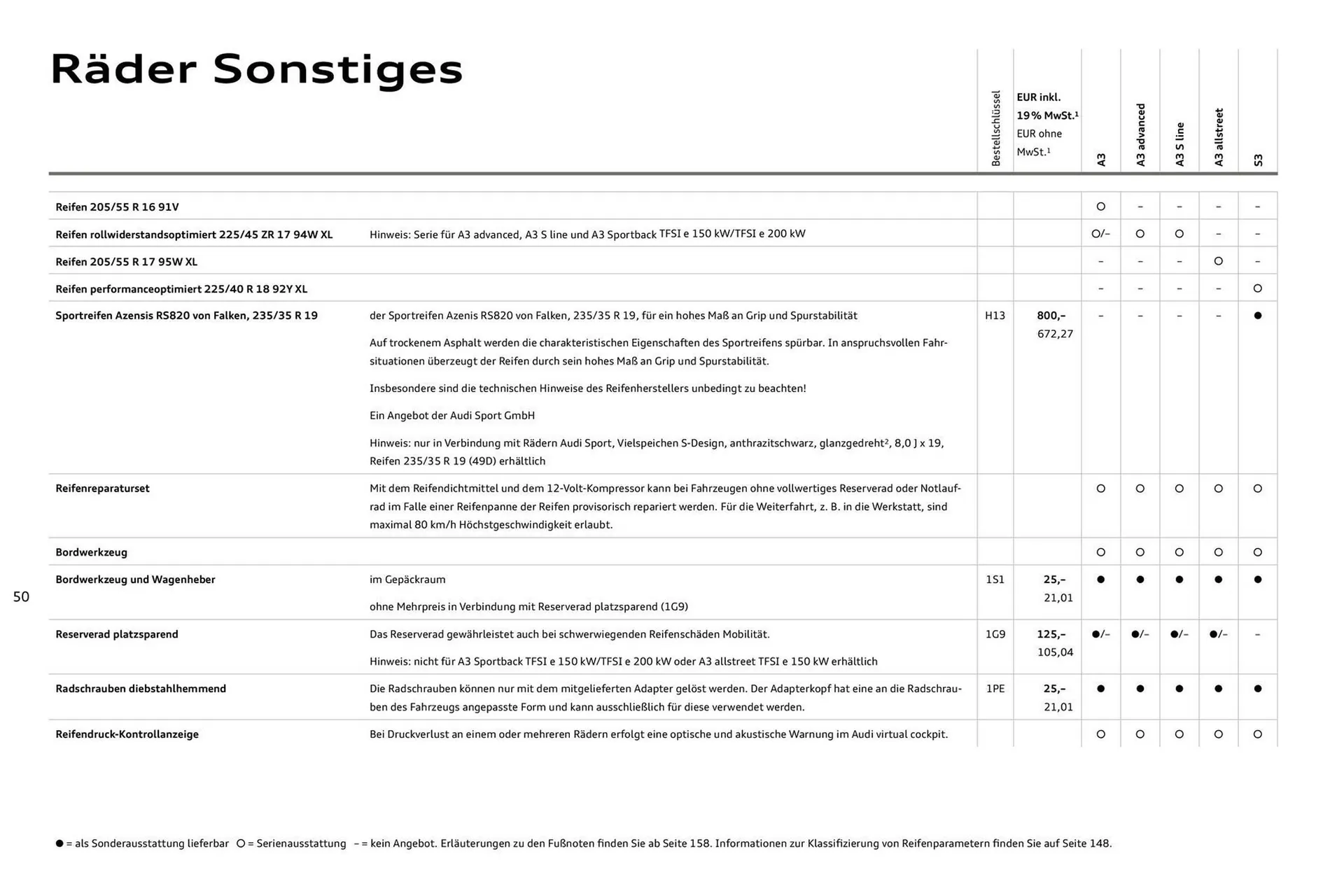 Audi Prospekt von 27. Juli bis 27. Juli 2026 - Prospekt seite 50