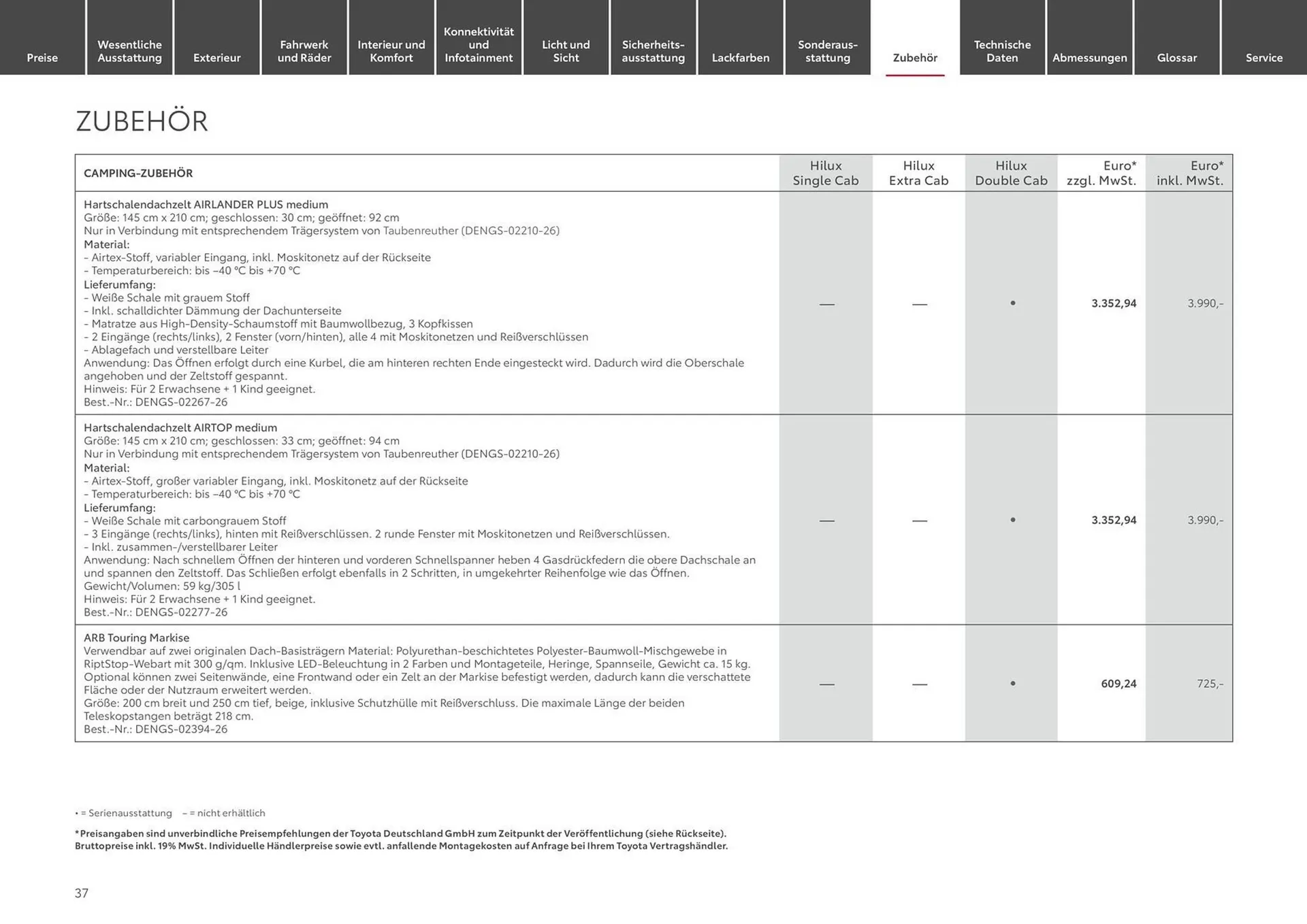 Toyota Prospekt von 6. April bis 6. April 2025 - Prospekt seite 37