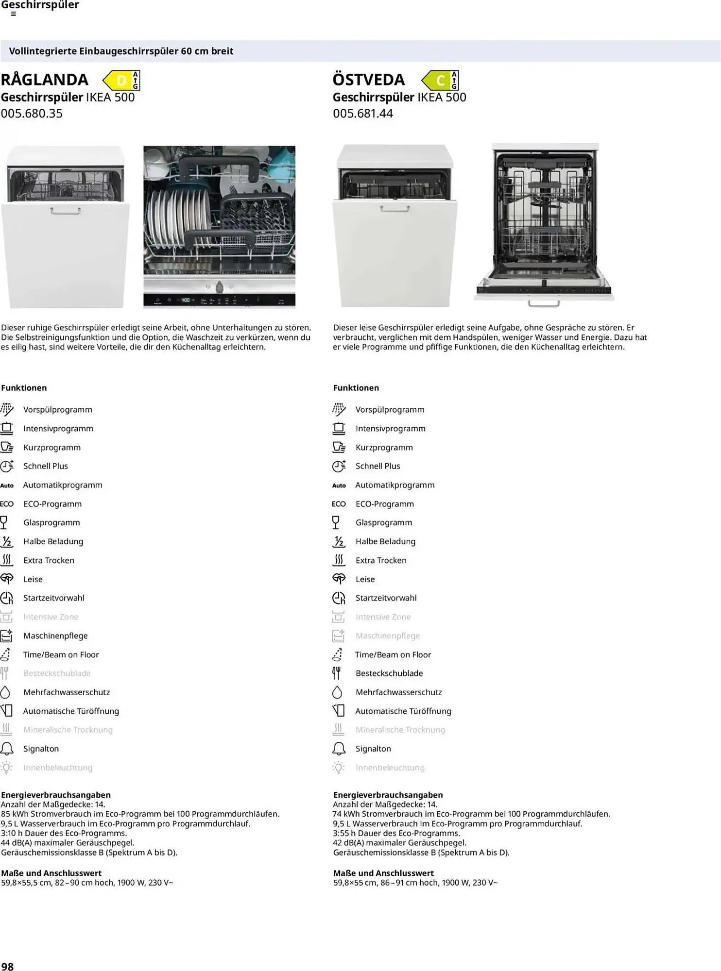 IKEA Prospekt von 30. September bis 30. September 2026 - Prospekt seite 98