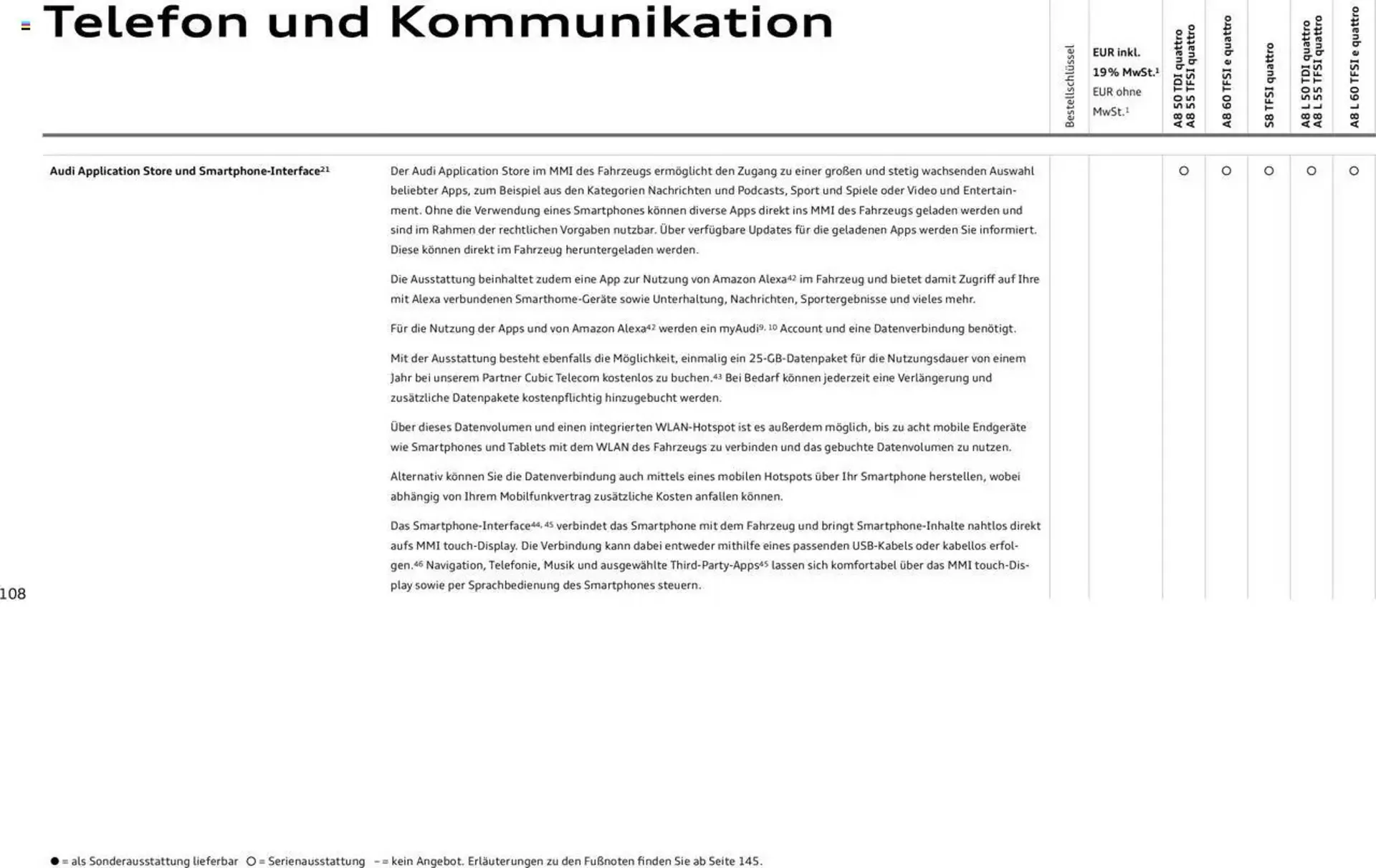Audi Prospekt von 20. Februar bis 9. Januar 2026 - Prospekt seite 107