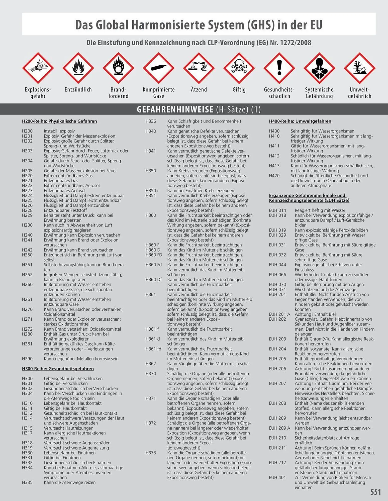 Fritz Berger Prospekt von 27. Mai bis 31. Dezember 2025 - Prospekt seite 555