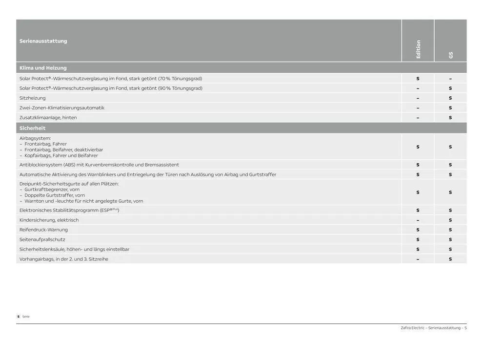 Opel Neuer Zafira Electric von 30. Juli bis 30. Juli 2025 - Prospekt seite 5