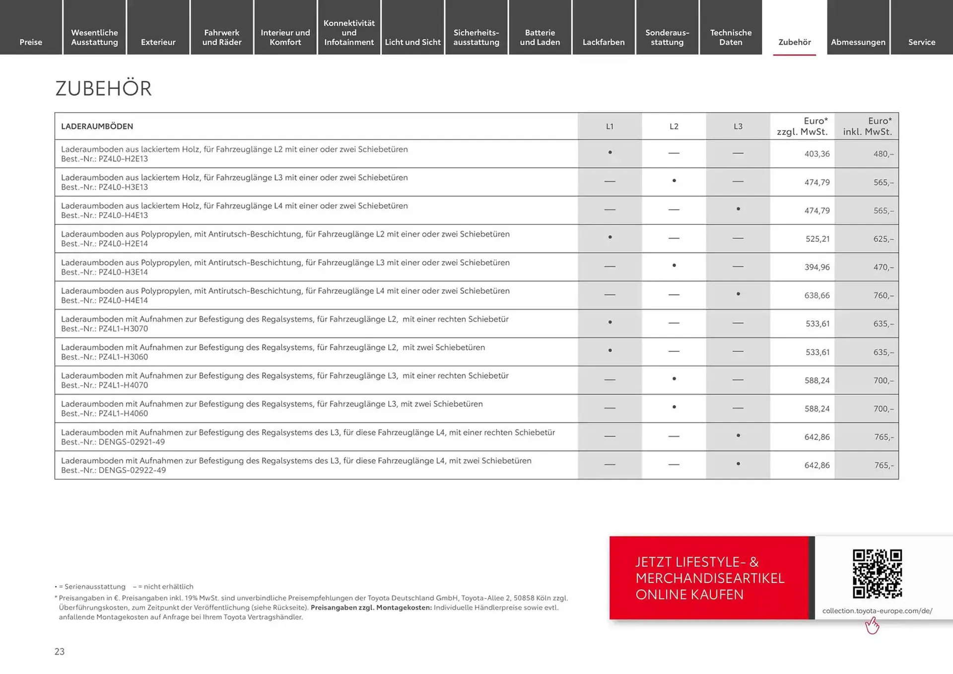 Toyota Prospekt von 3. Dezember bis 3. Dezember 2025 - Prospekt seite 23