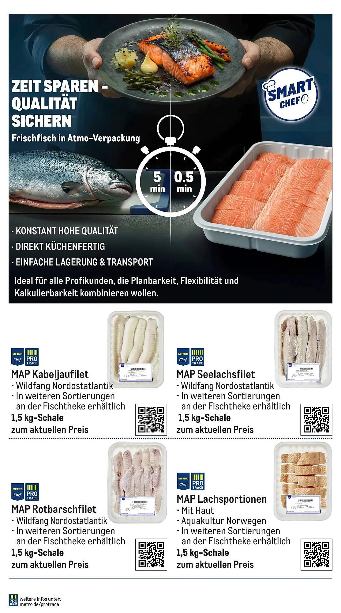 METRO Prospekt von 1. Juli bis 1. August 2026 - Prospekt seite 16