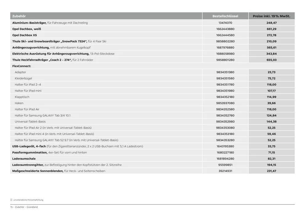 Opel Grandland von 11. April bis 11. April 2025 - Prospekt seite 15