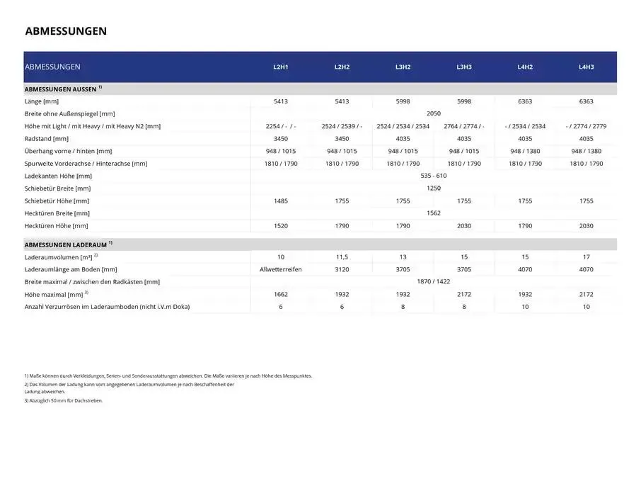 Opel Neuer Movano von 3. Januar bis 3. Januar 2026 - Prospekt seite 21