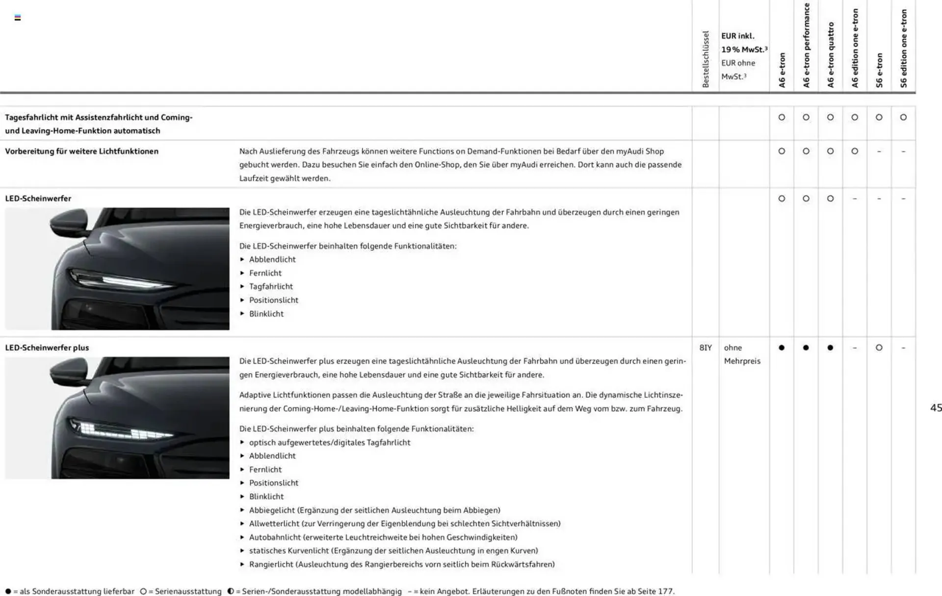 Audi Prospekt von 29. Januar bis 9. Januar 2026 - Prospekt seite 45