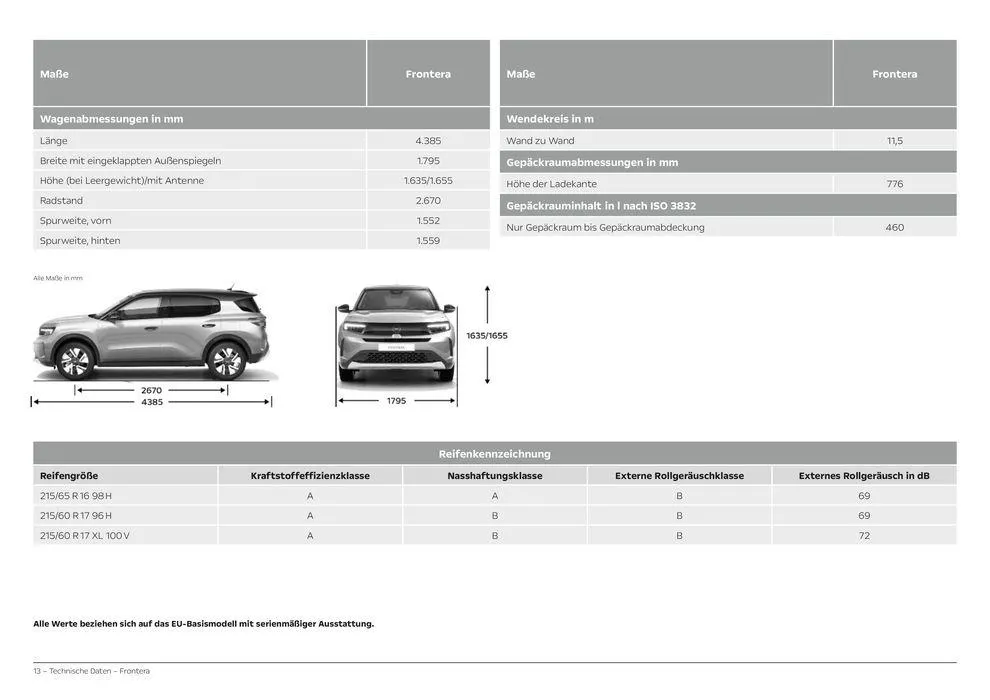 Opel Neuer Frontera von 5. Juli bis 5. Juli 2025 - Prospekt seite 13