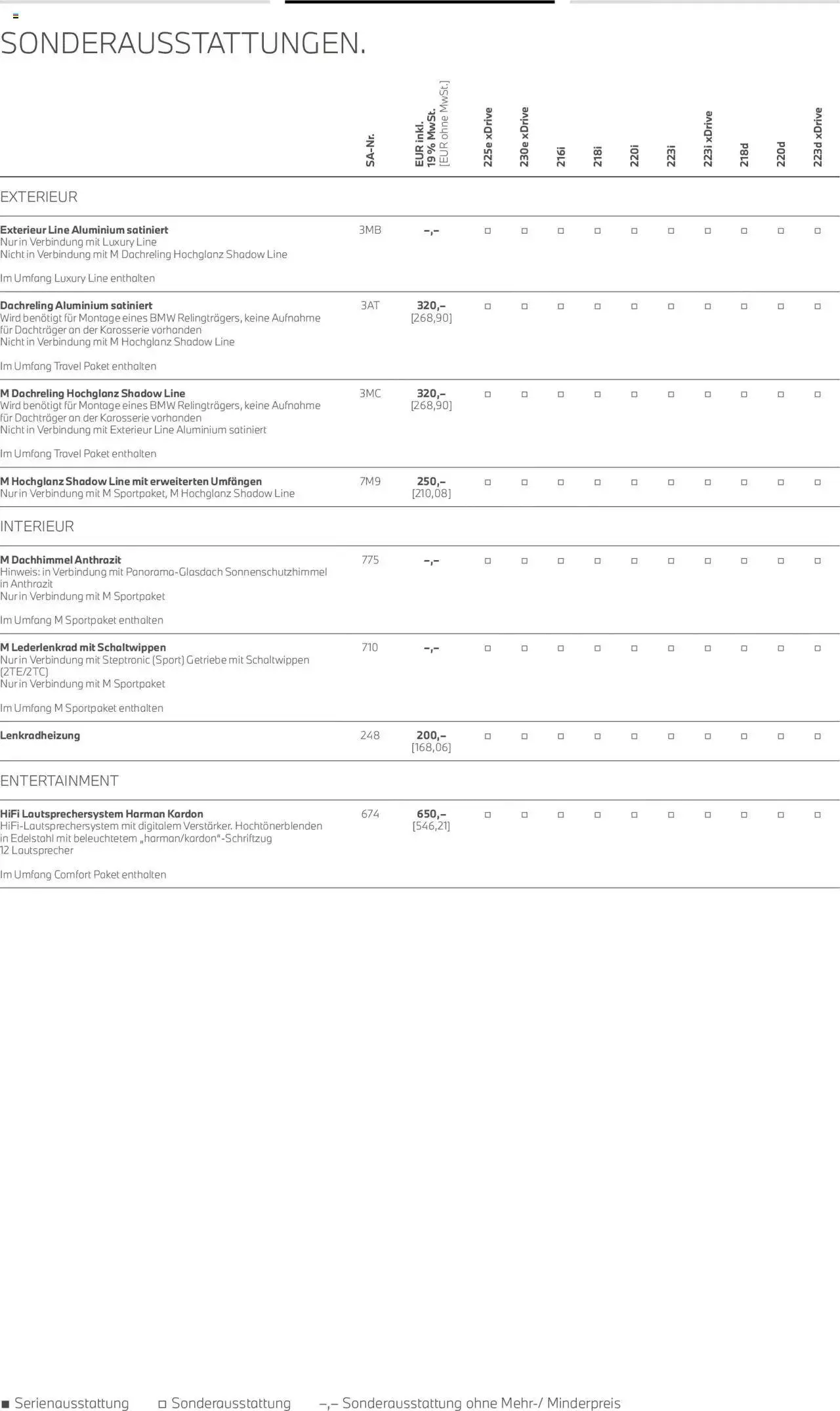 BMW 2er Active Tourer von 1. Juli bis 30. Juni 2025 - Prospekt seite 20