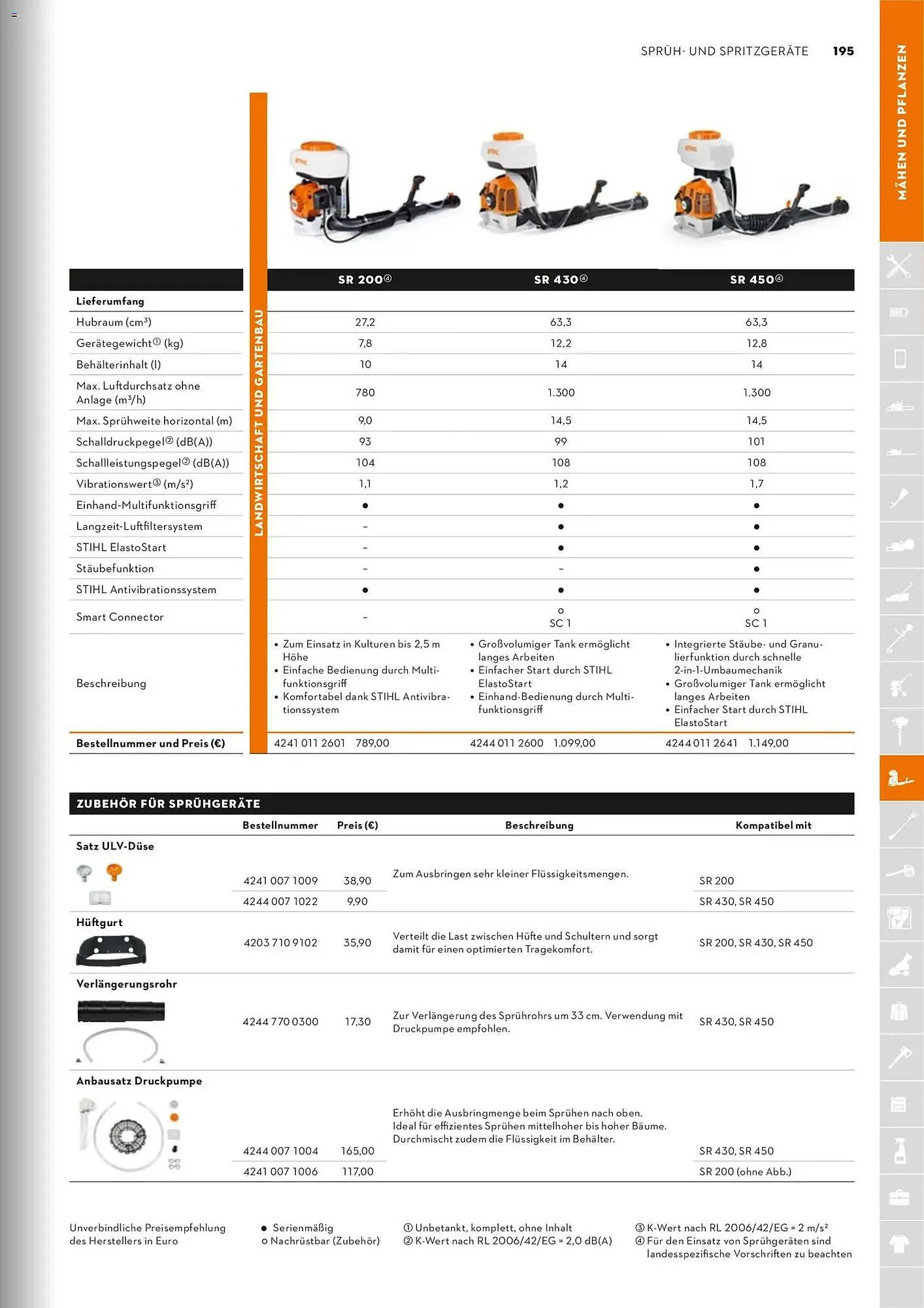 STIHL Prospekt von 1. Januar bis 31. Dezember 2026 - Prospekt seite 195