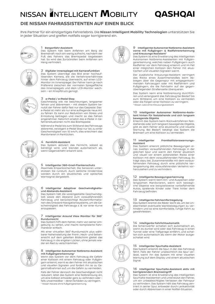 Neuer Qashqai von 28. Juni bis 28. Juni 2025 - Prospekt seite 12