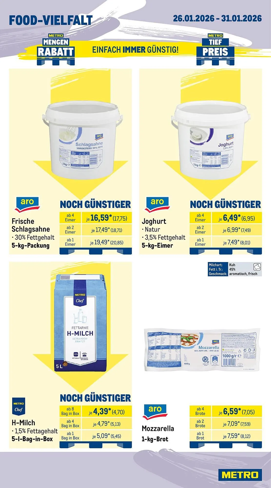 METRO Prospekt von 26. Januar bis 31. Januar 2026 - Prospekt seite 11