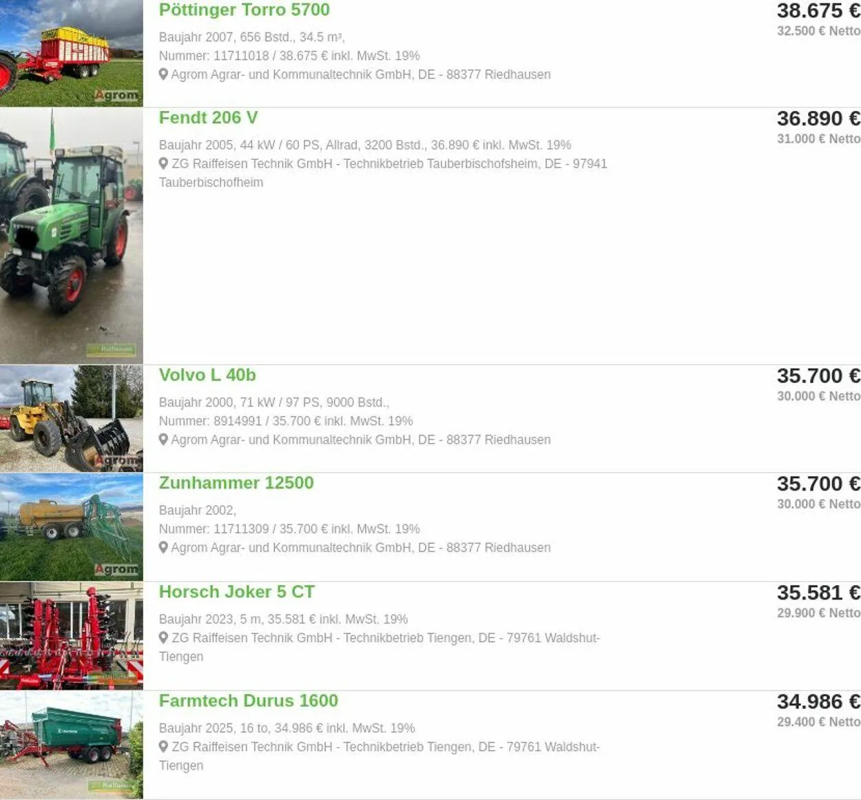 ZG Raiffeisen von 12. Januar bis 21. Januar 2026 - Prospekt seite 13