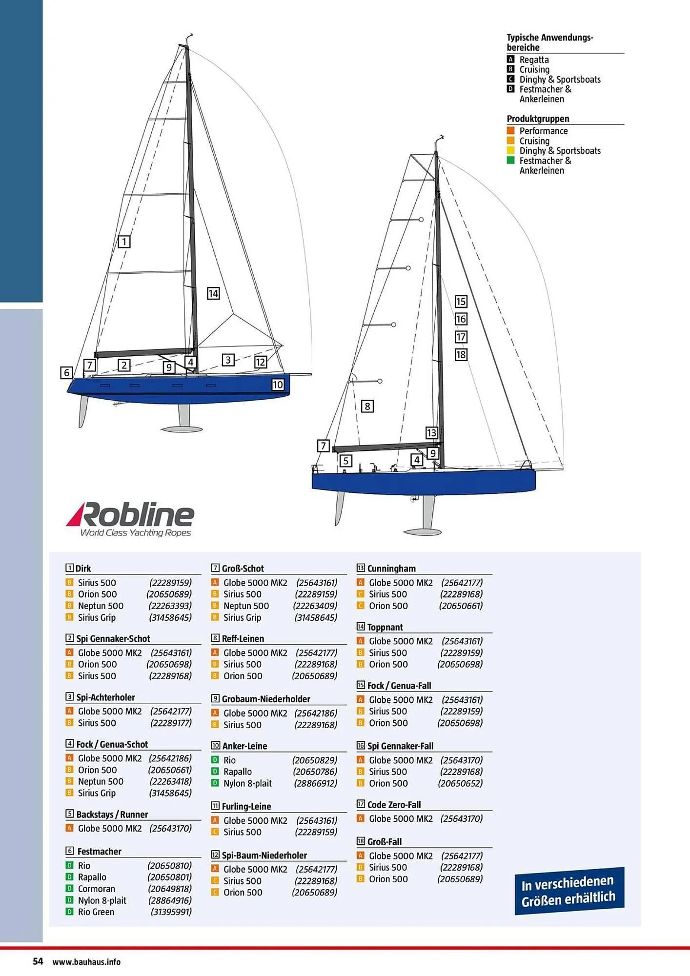 Bauhaus Magazin von 1. Februar bis 28. Februar 2026 - Prospekt seite 54