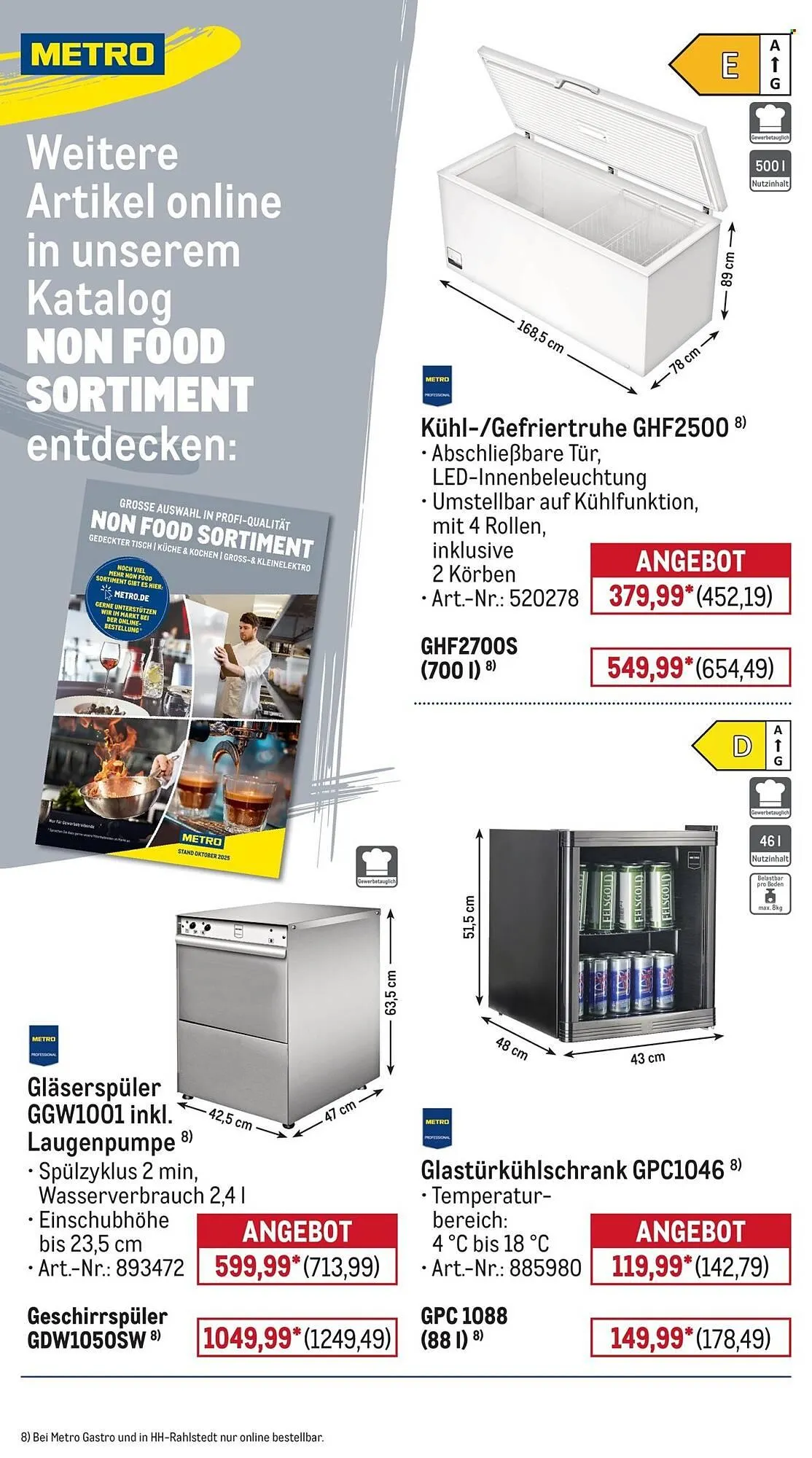 METRO Prospekt von 1. April bis 30. April 2026 - Prospekt seite 33