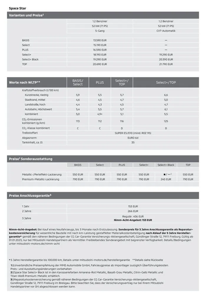 Mitsubishi Prospekt von 12. April bis 12. April 2025 - Prospekt seite 2