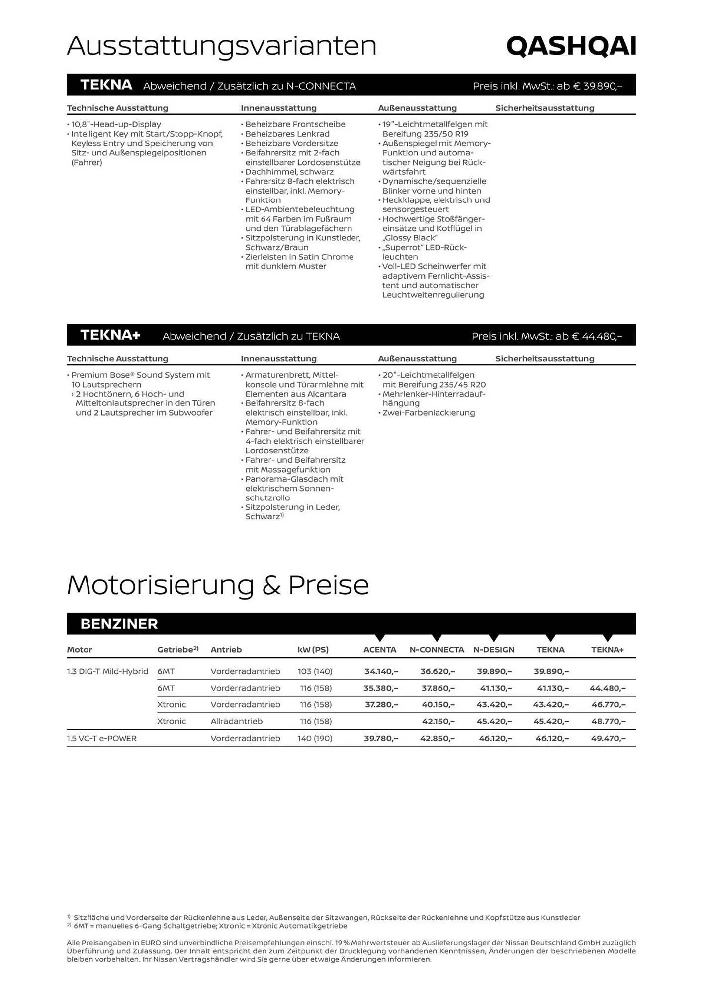 Nissan Prospekt Neuer Qashqai von 28. Juni bis 28. Juni 2025 - Prospekt seite 4