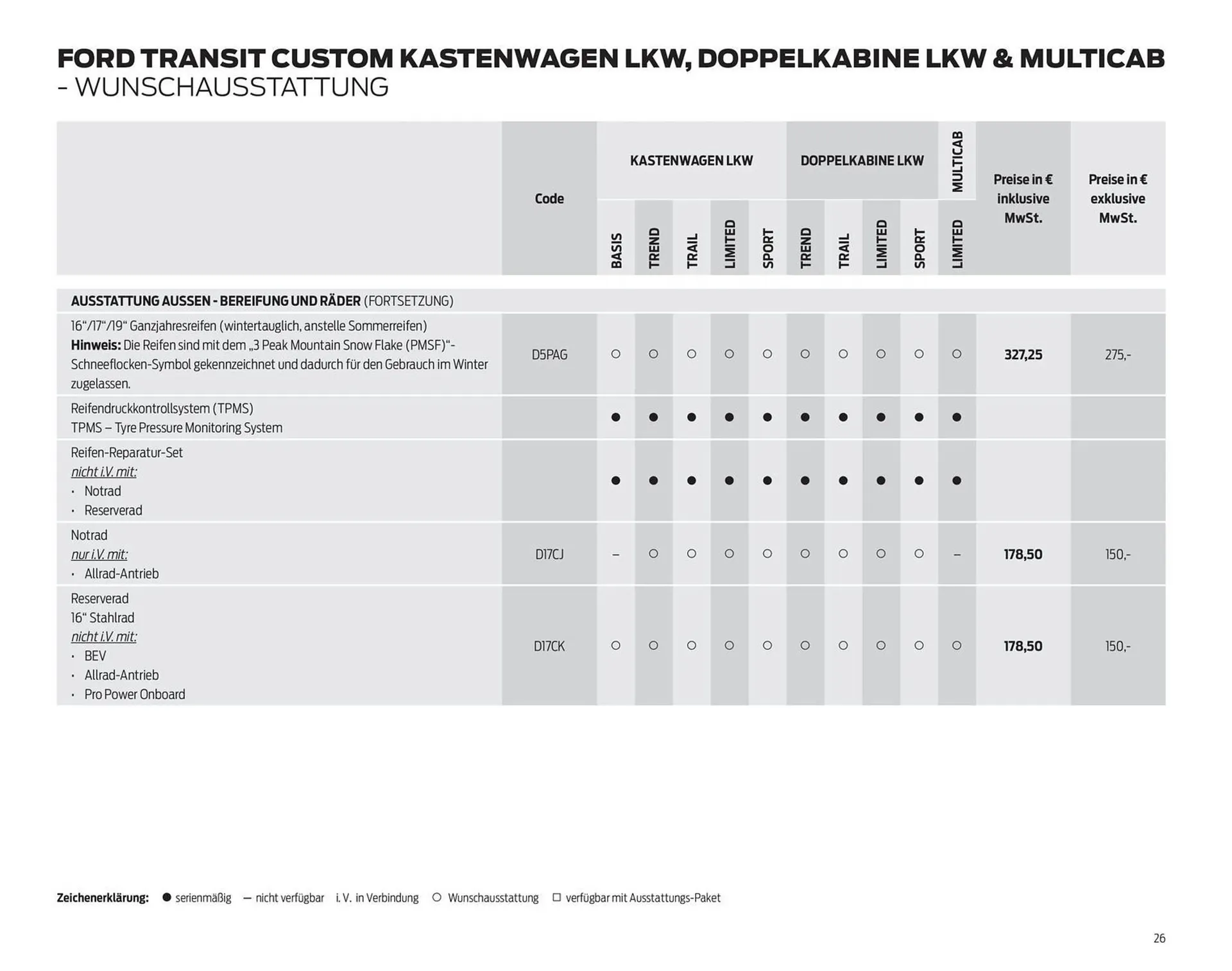 Ford Prospekt von 25. März bis 8. April 2026 - Prospekt seite 26