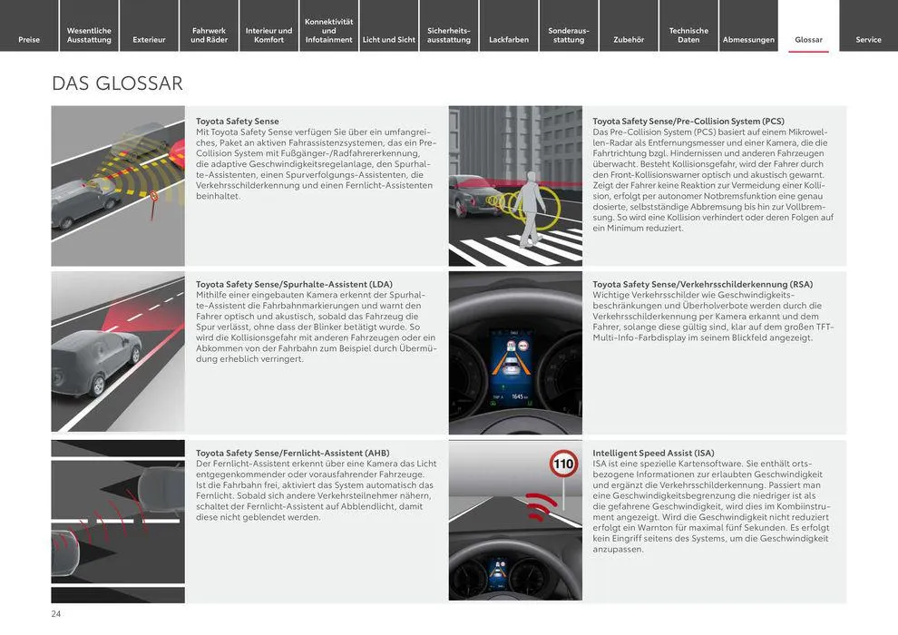 Toyota Aygo X von 3. April bis 3. April 2025 - Prospekt seite 24