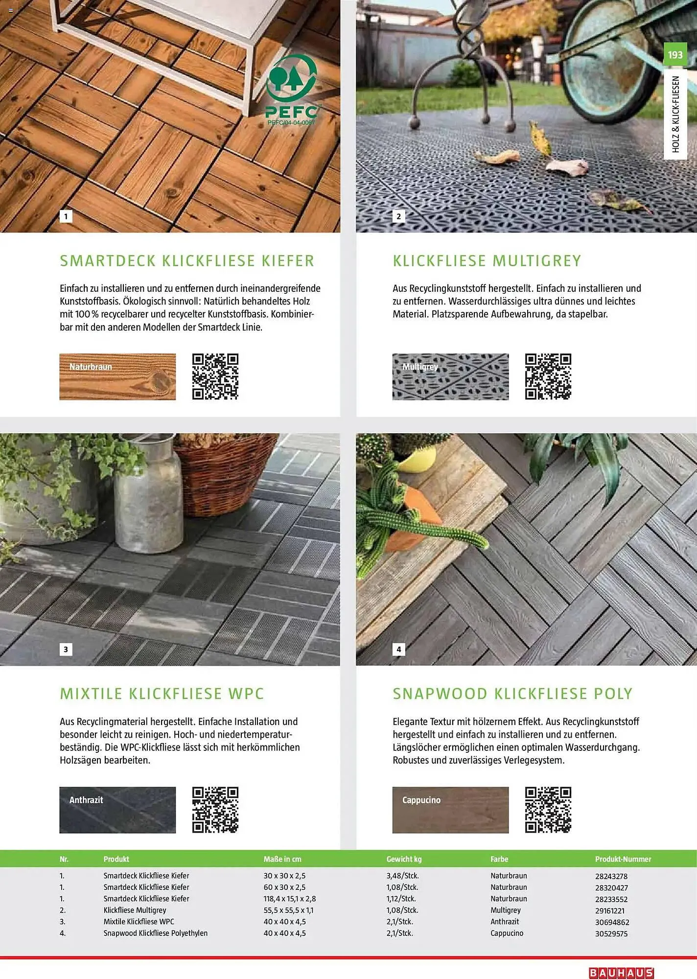 Bauhaus Prospekt von 2. März bis 30. Juni 2026 - Prospekt seite 193