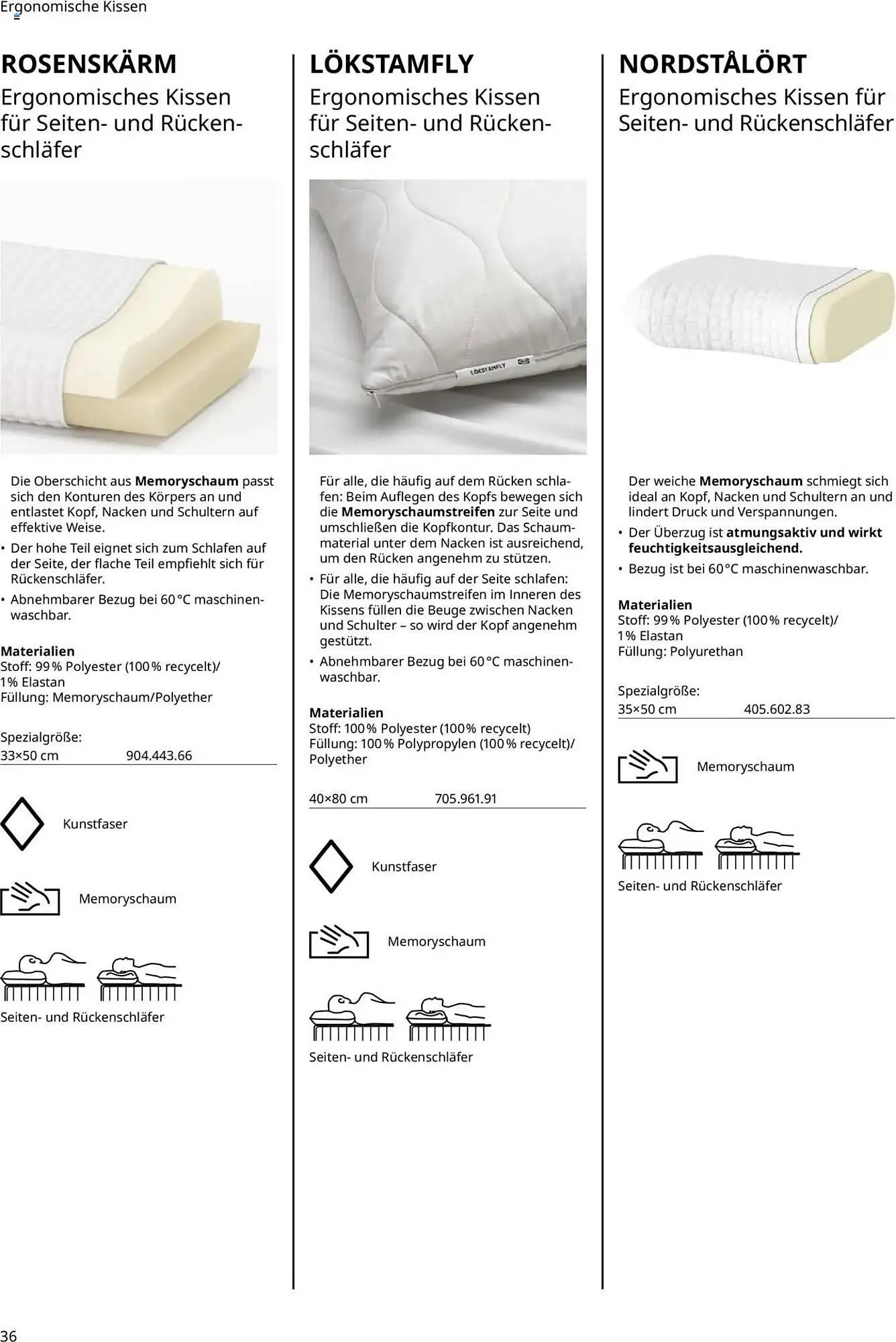 IKEA Prospekt von 30. September bis 30. September 2026 - Prospekt seite 36