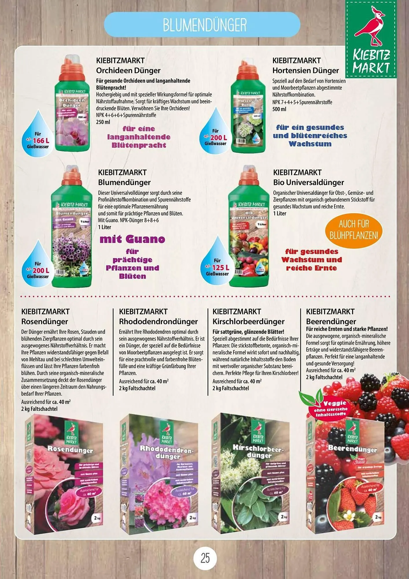 Kiebitzmarkt Prospekt von 16. April bis 31. August 2025 - Prospekt seite 25