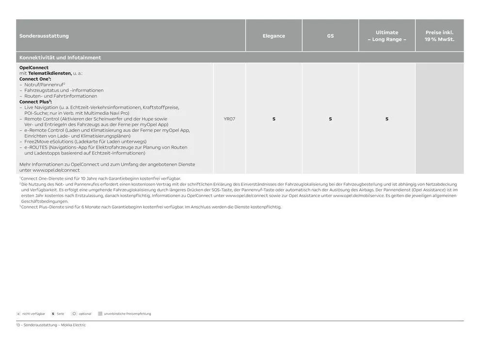 Opel Mokka Electric von 28. März bis 28. März 2025 - Prospekt seite 13
