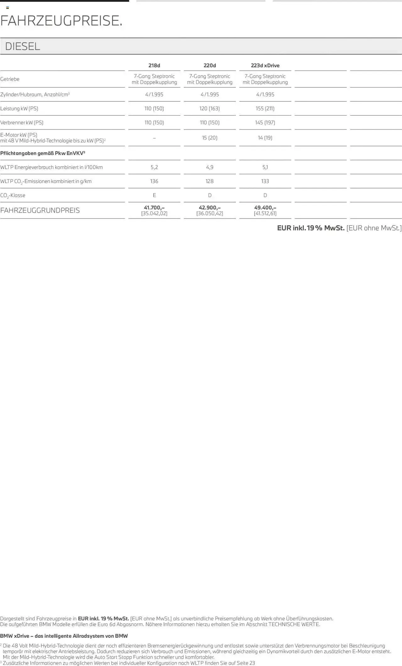BMW 2er Active Tourer von 1. Juli bis 30. Juni 2025 - Prospekt seite 5