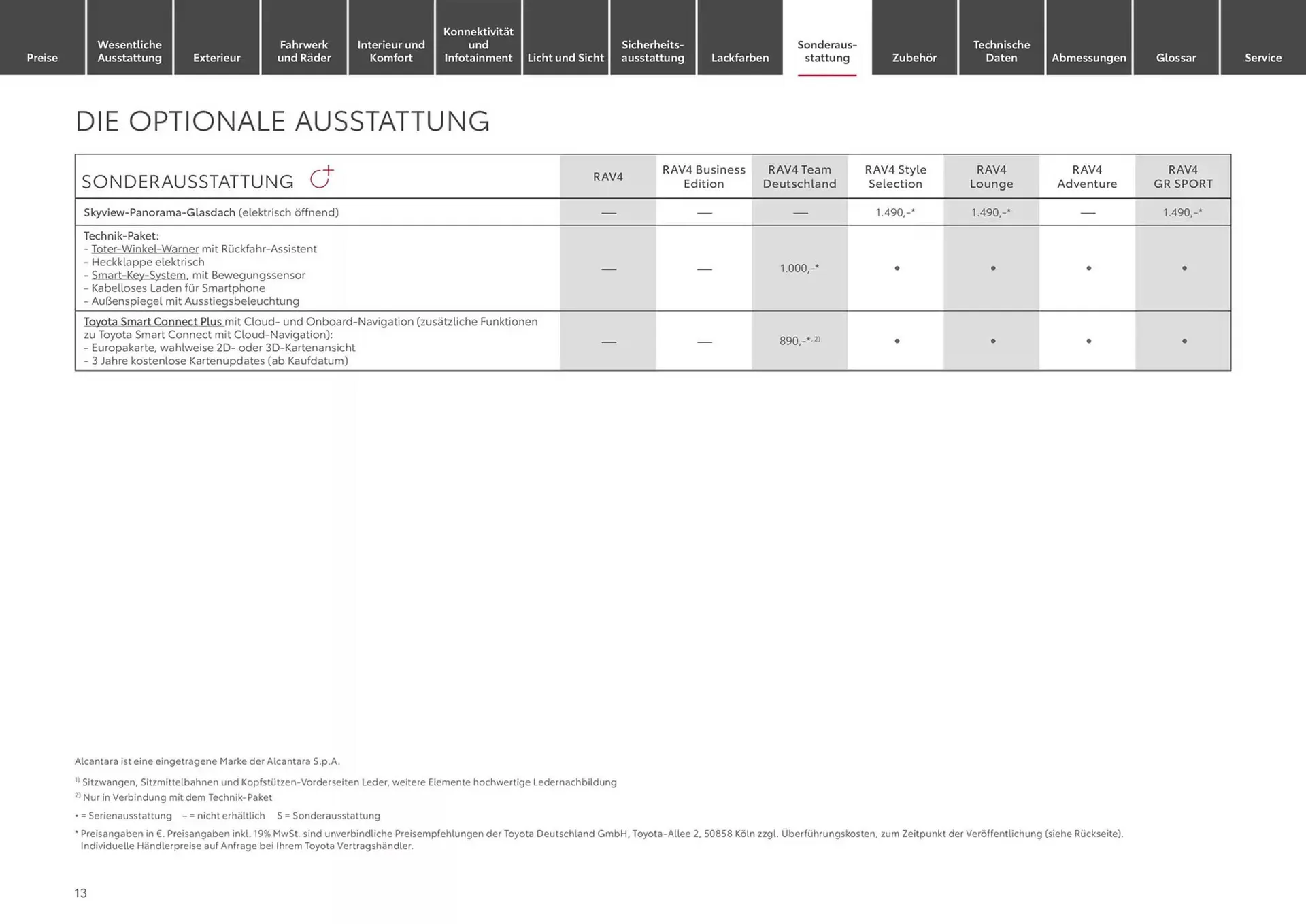 Toyota Prospekt von 6. November bis 6. November 2025 - Prospekt seite 13