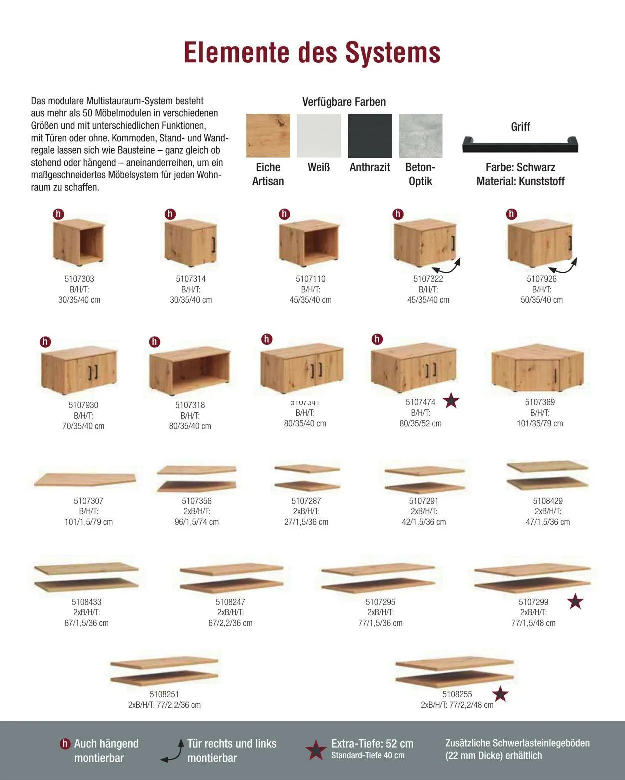 Poco von 17. Februar bis 31. Dezember 2025 - Prospekt seite 5