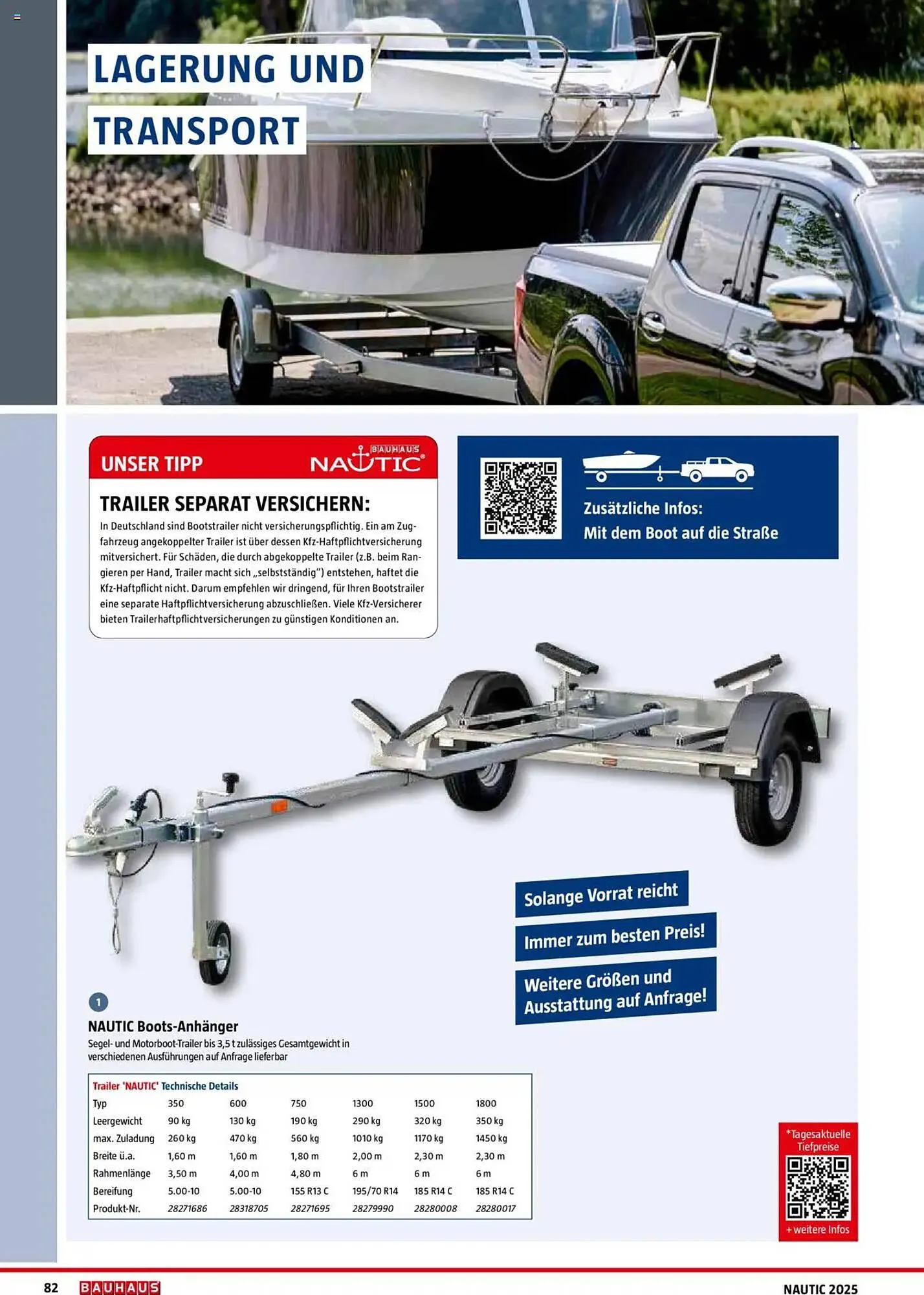 Bauhaus Prospekt von 20. Januar bis 31. Dezember 2025 - Prospekt seite 68