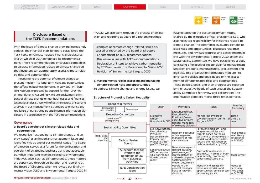 Mitsubishi Prospekt von 26. April bis 26. April 2025 - Prospekt seite 38