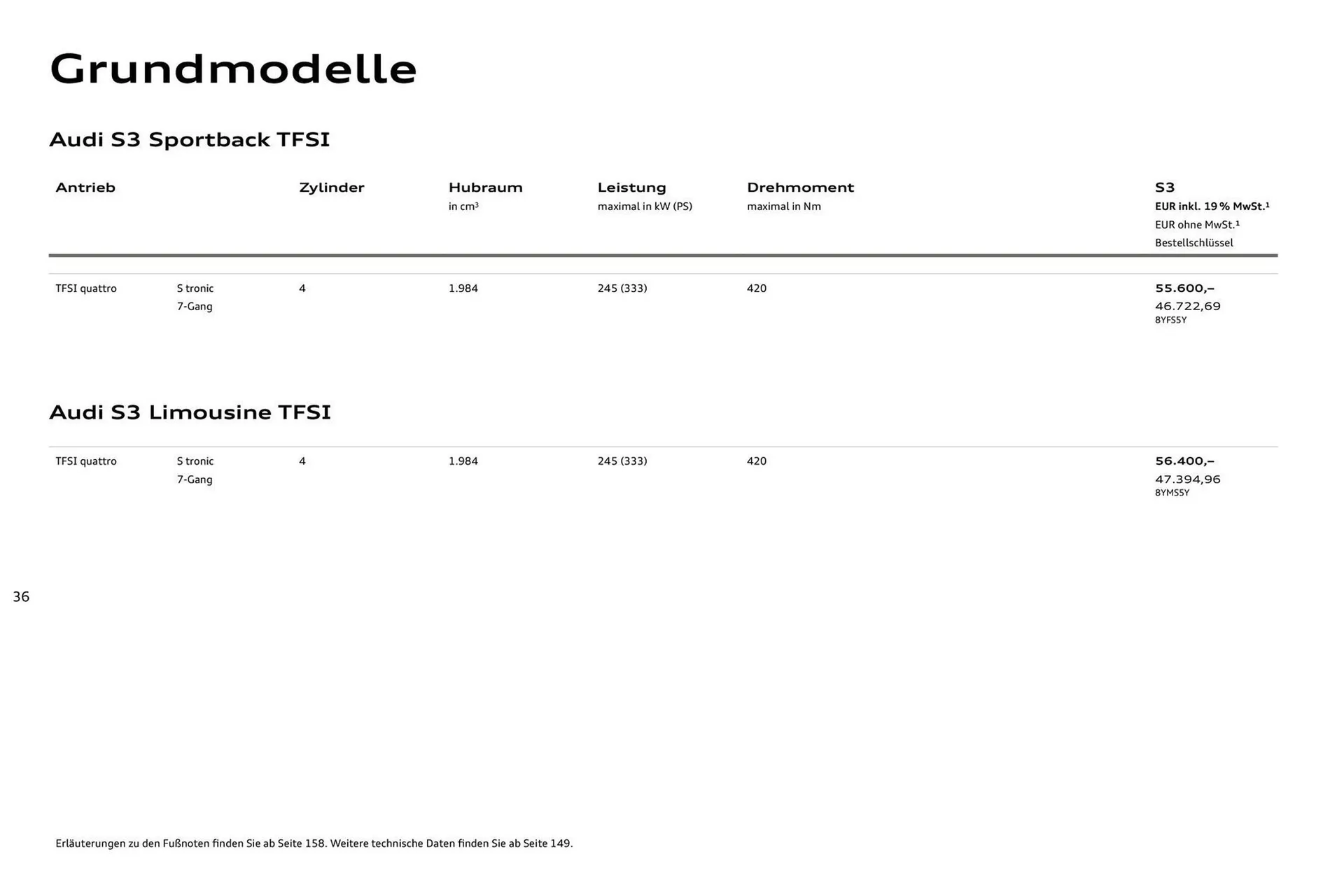 Audi Prospekt von 27. Juli bis 27. Juli 2026 - Prospekt seite 36