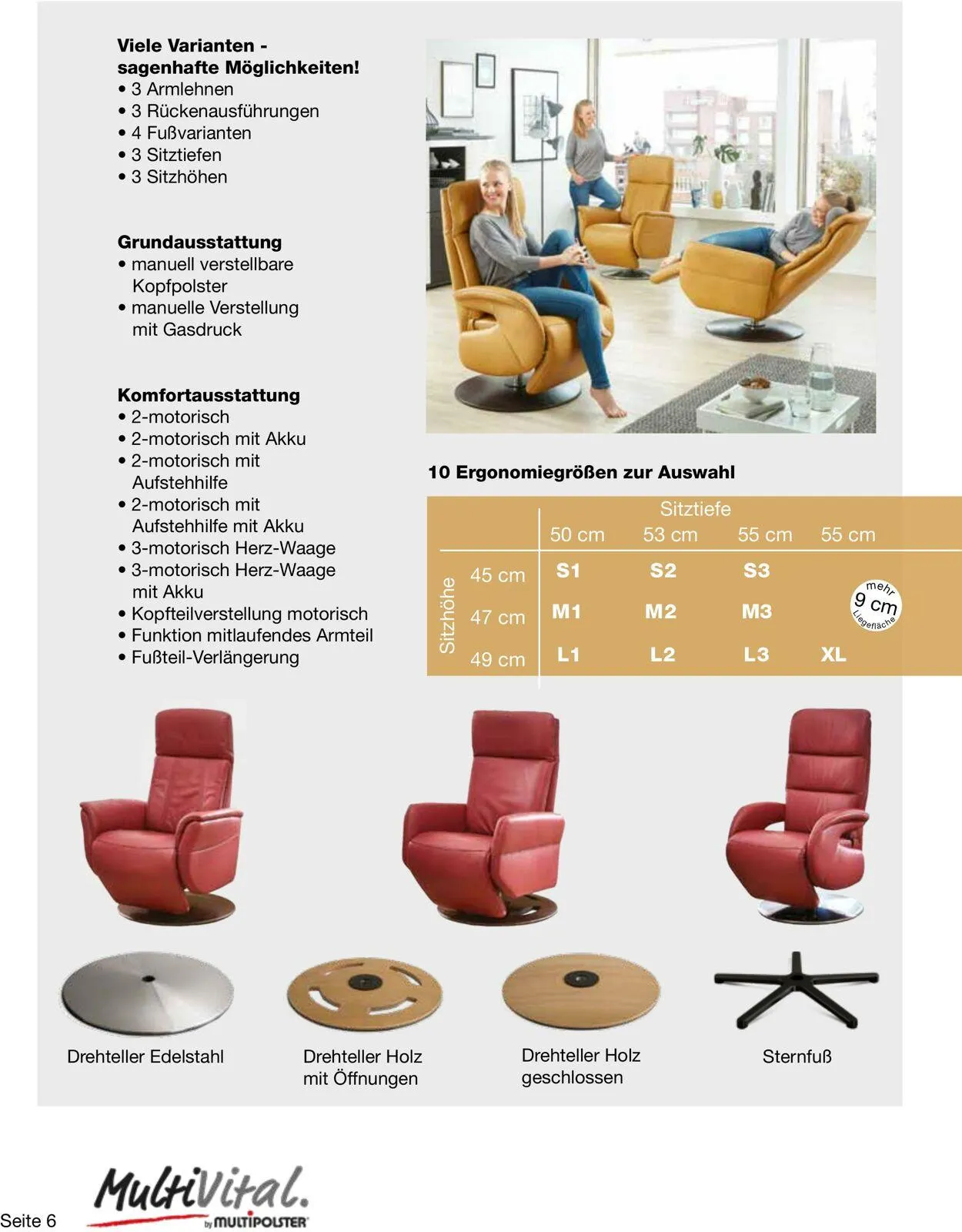 Multipolster Aktueller Prospekt von 2. Juni bis 16. Juni 2025 - Prospekt seite 6