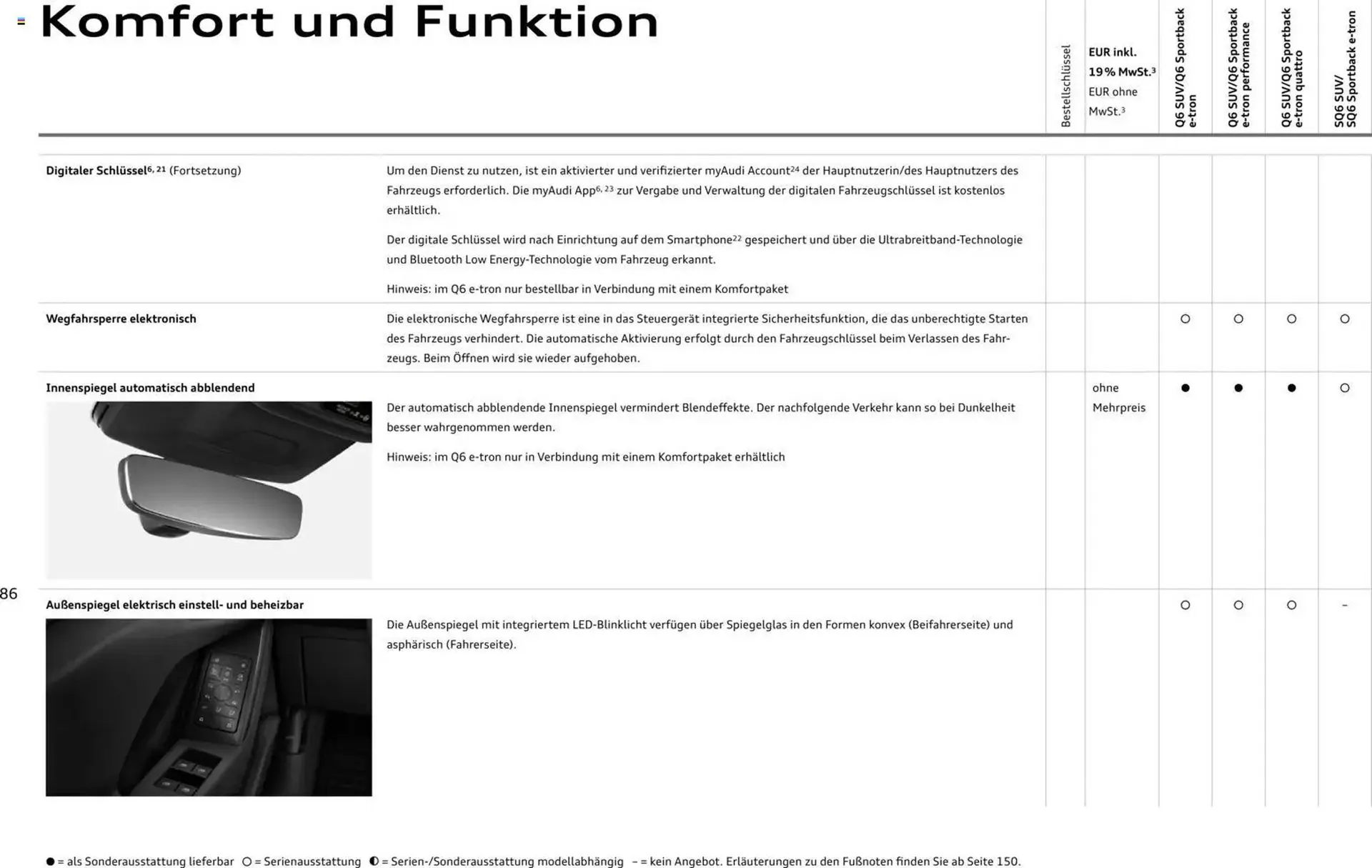 Audi Prospekt von 28. Oktober bis 28. Oktober 2026 - Prospekt seite 86