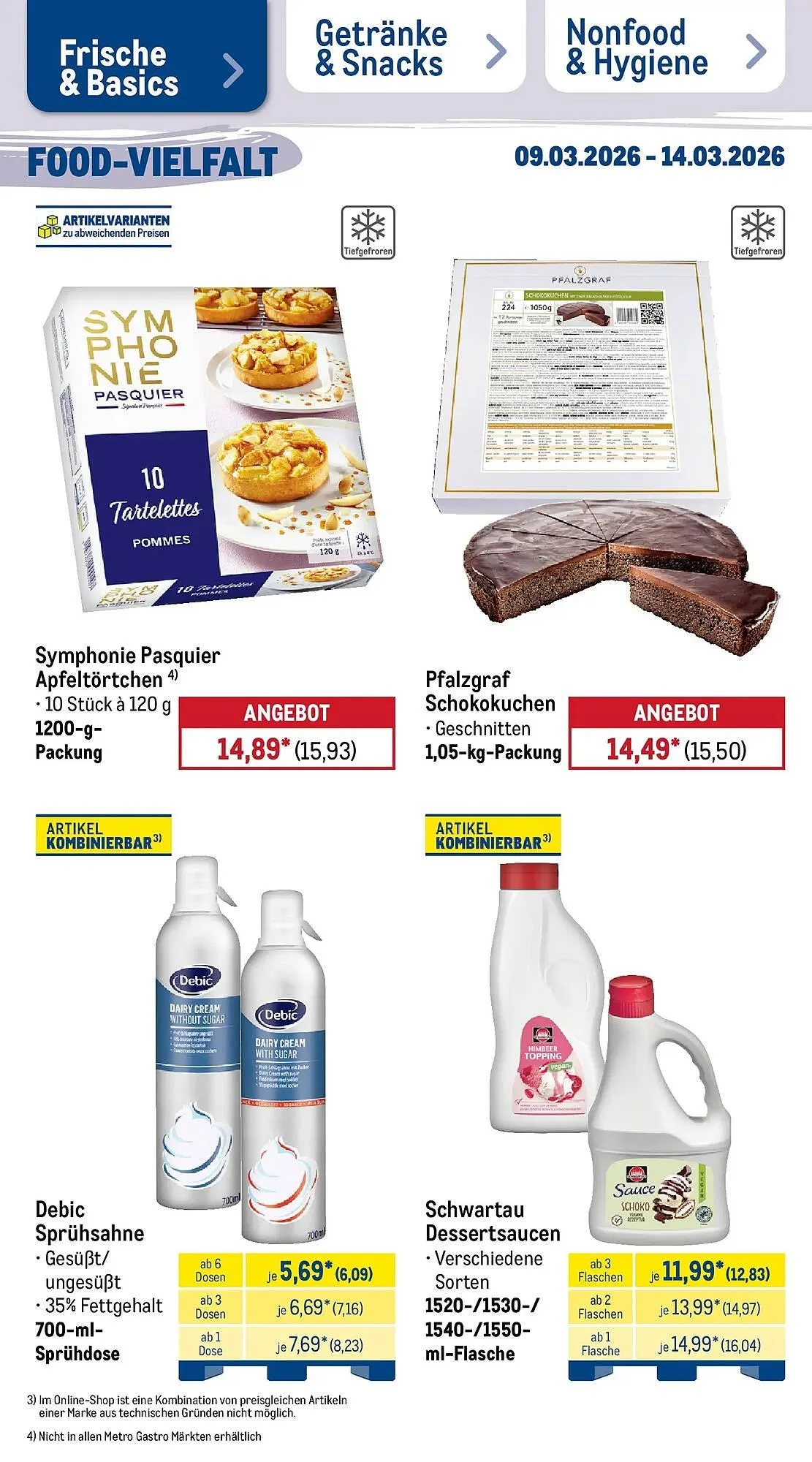METRO Prospekt von 8. März bis 14. März 2026 - Prospekt seite 21
