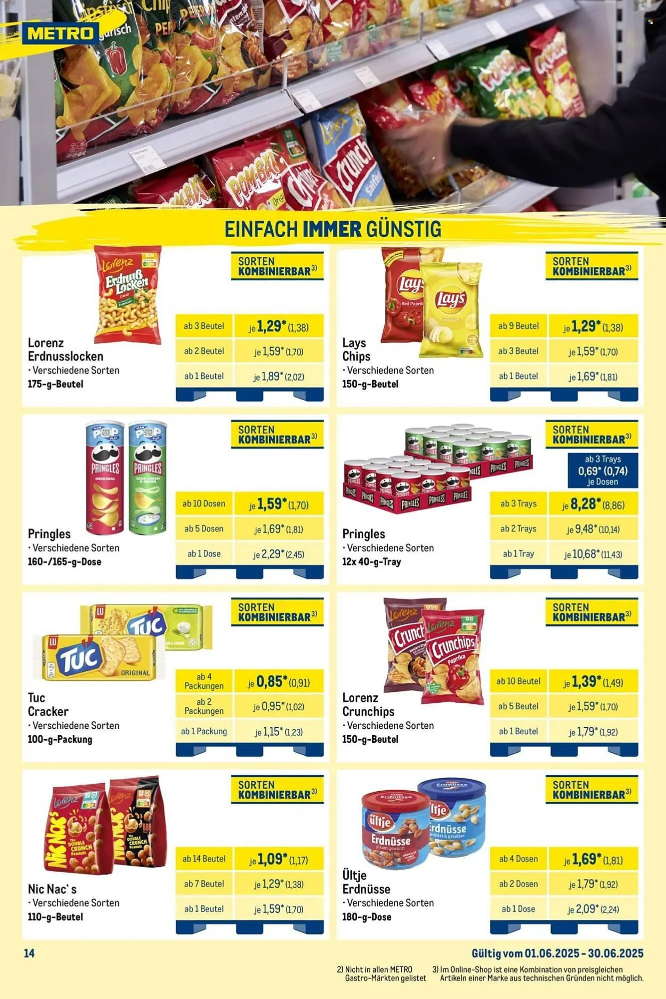 METRO Prospekt von 1. Juni bis 30. Juni 2025 - Prospekt seite 15