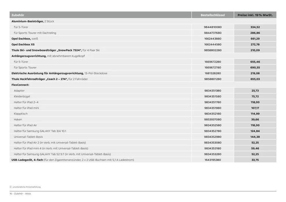 Opel Astra 5-Türer von 6. April bis 6. April 2025 - Prospekt seite 16