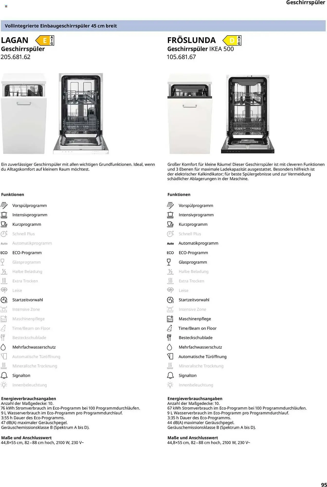 IKEA Prospekt von 30. September bis 30. September 2026 - Prospekt seite 95