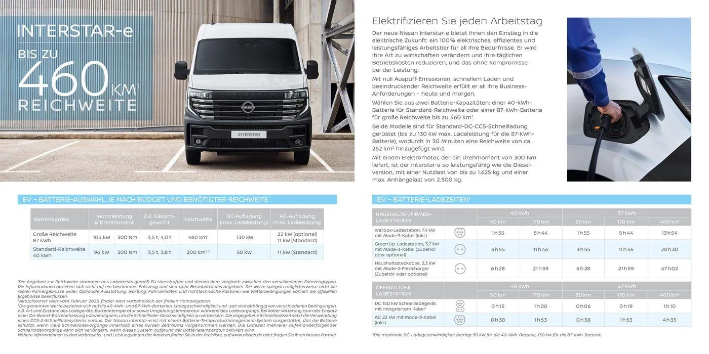 Neuer Interstar von 25. Mai bis 25. Mai 2025 - Prospekt seite 9