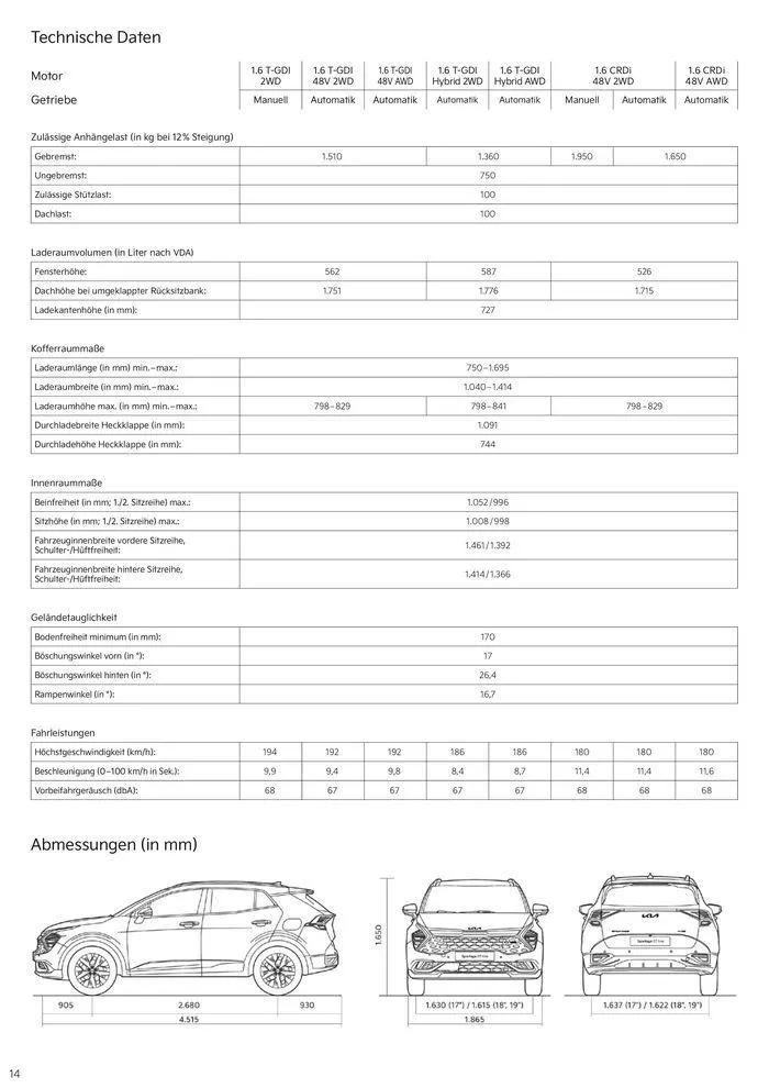 KIA Sportage Hybrid von 3. September bis 3. September 2025 - Prospekt seite 14