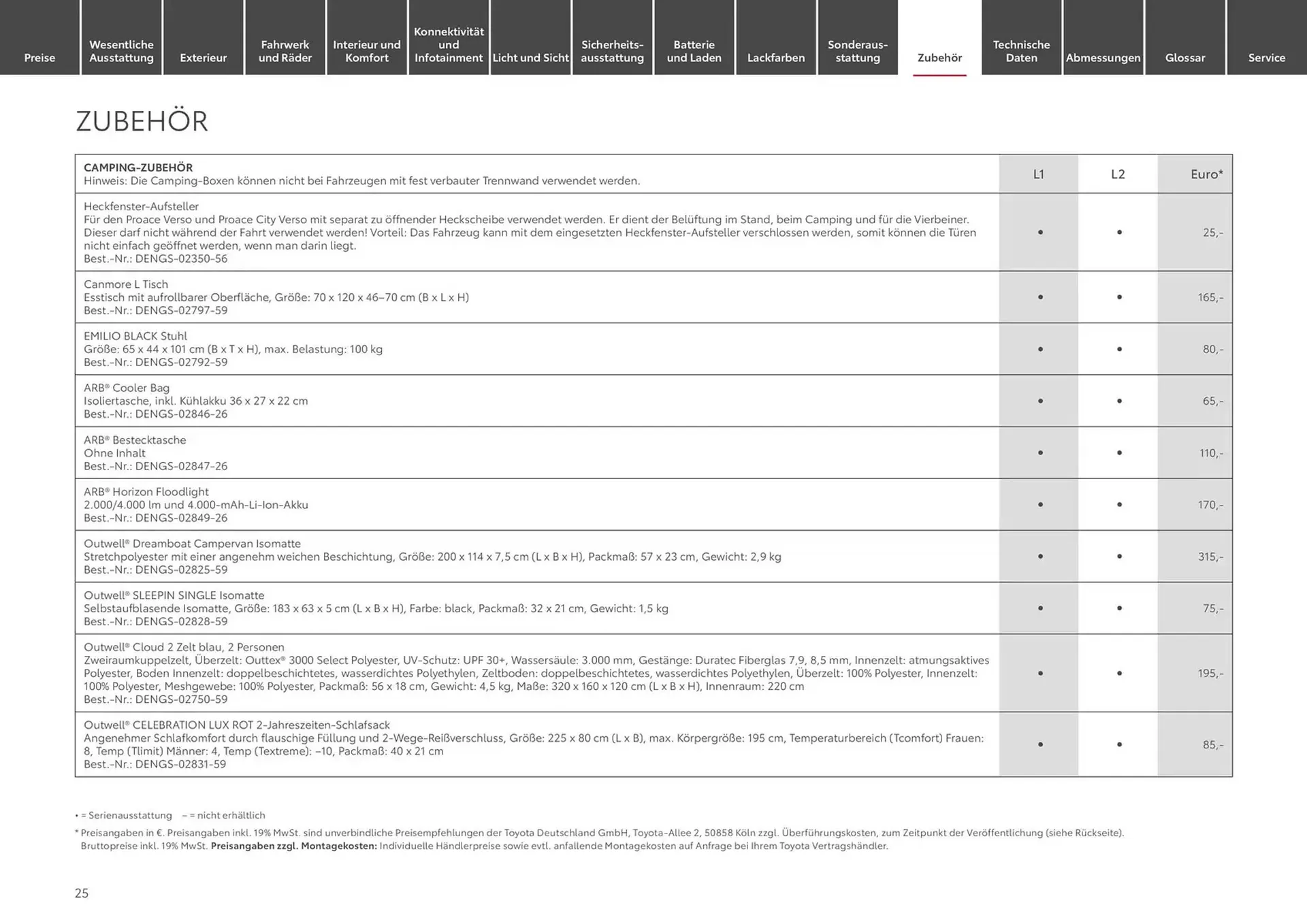 Toyota Prospekt von 1. November bis 1. November 2025 - Prospekt seite 25