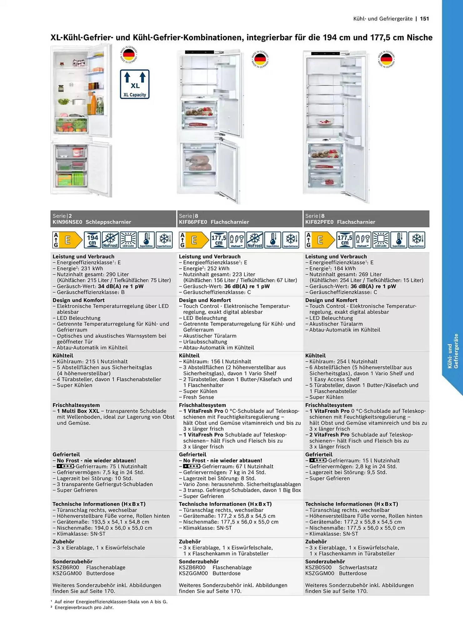 Bosch Prospekt von 29. Oktober bis 31. Dezember 2025 - Prospekt seite 151