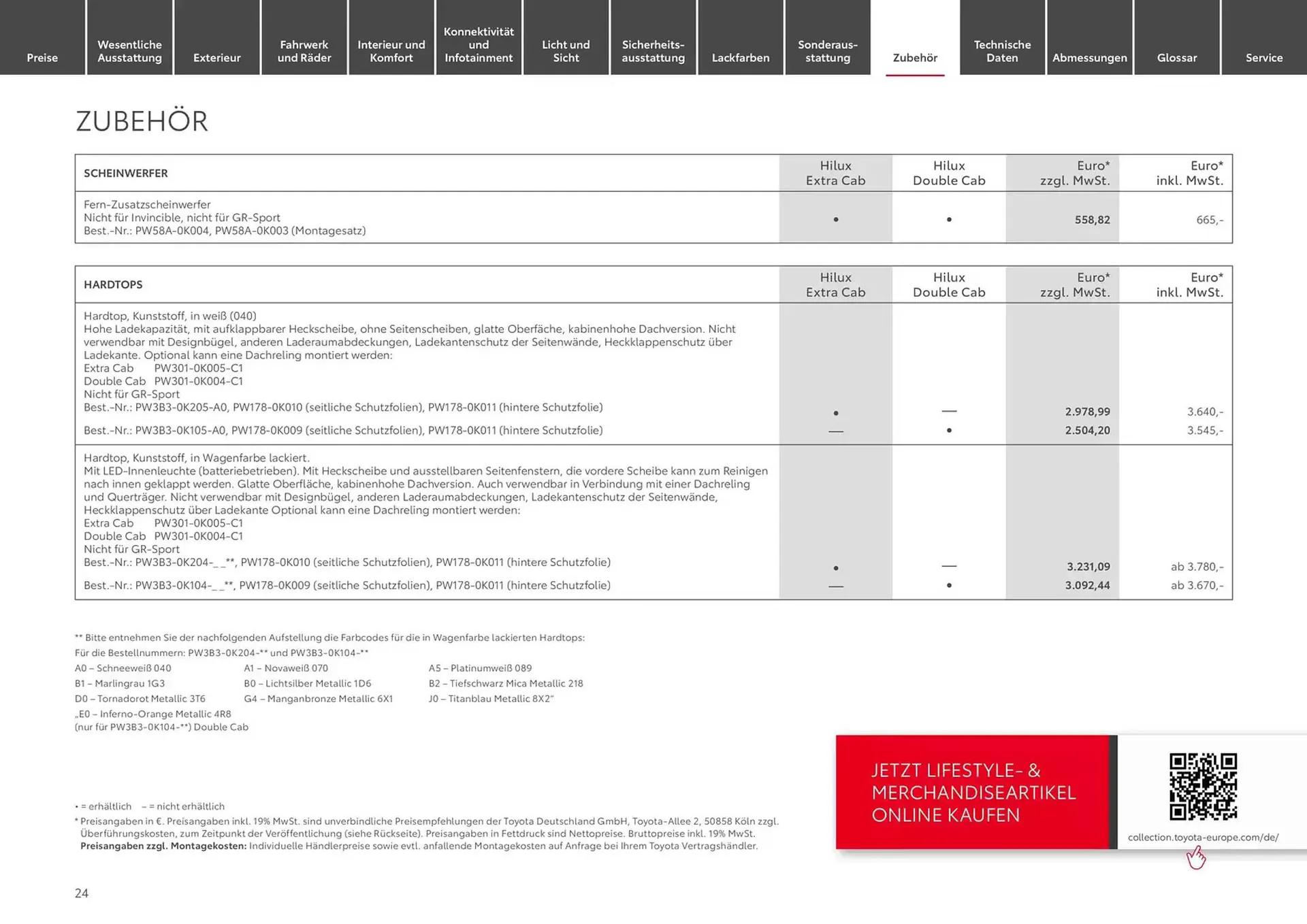 Toyota Prospekt von 30. Oktober bis 30. Oktober 2025 - Prospekt seite 24