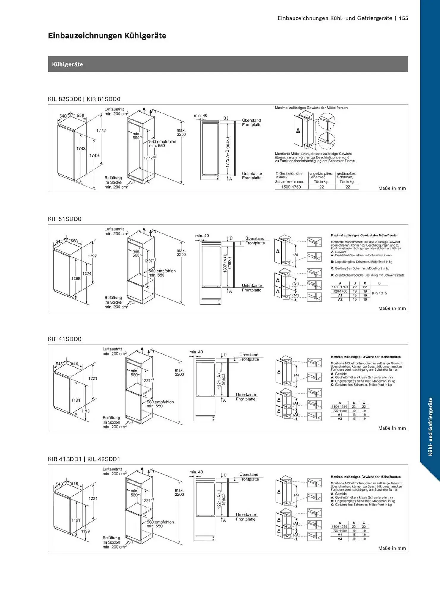 Bosch Prospekt von 29. Oktober bis 31. Dezember 2025 - Prospekt seite 155