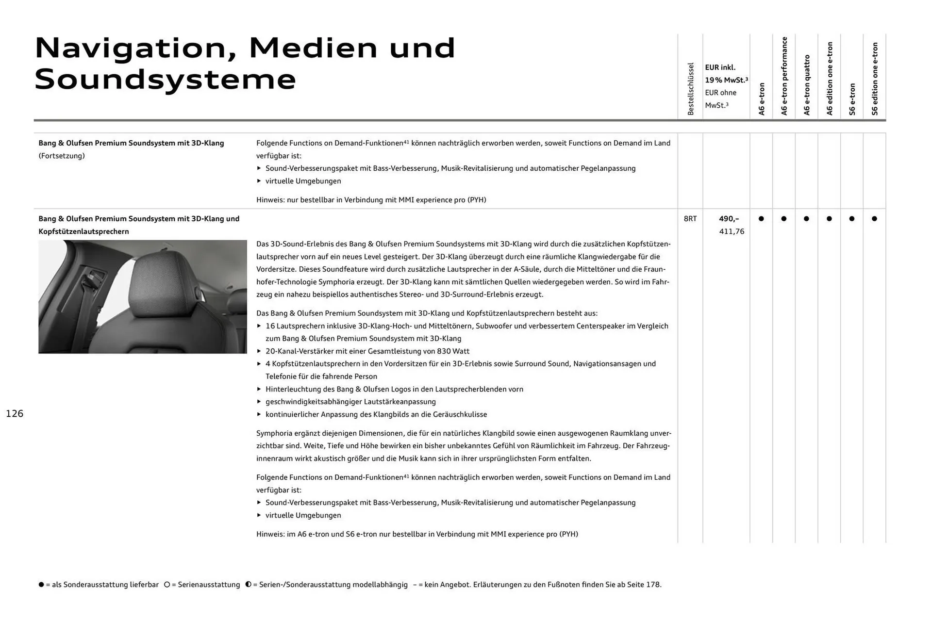 Audi Prospekt von 11. August bis 11. August 2026 - Prospekt seite 126
