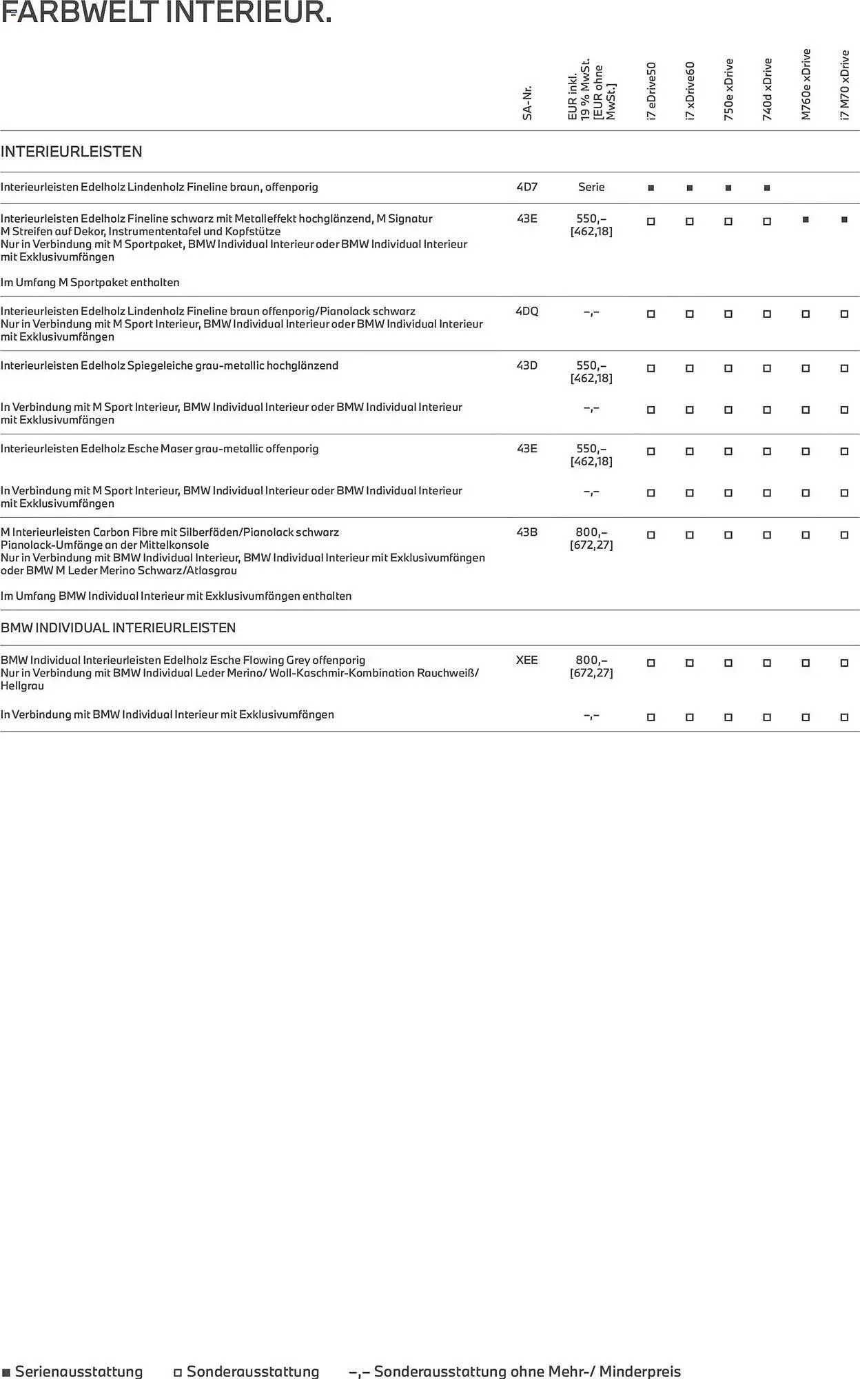 BMW Prospekt von 24. Februar bis 24. Februar 2027 - Prospekt seite 19